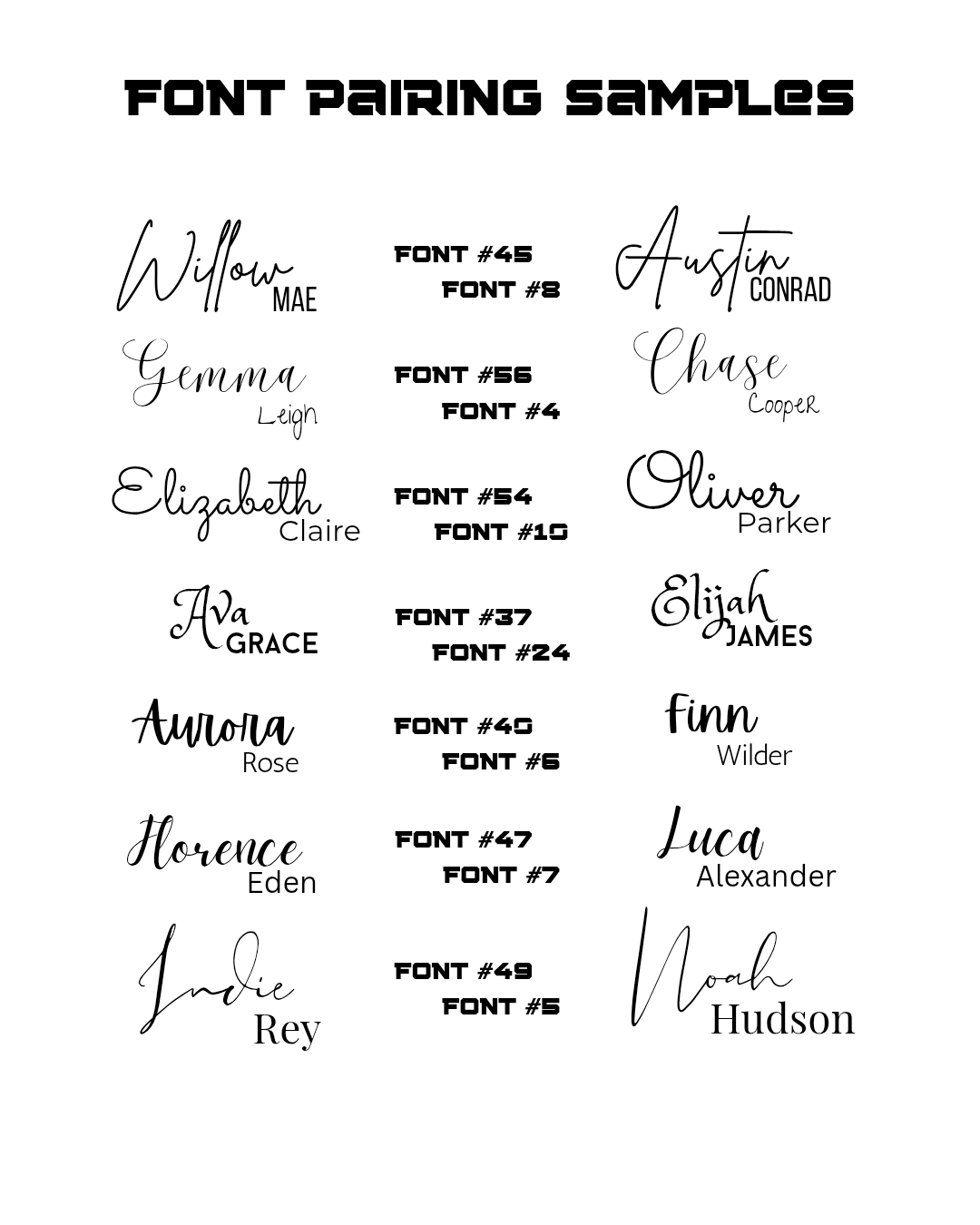 Acrylic Name KeyChain (Double Layer